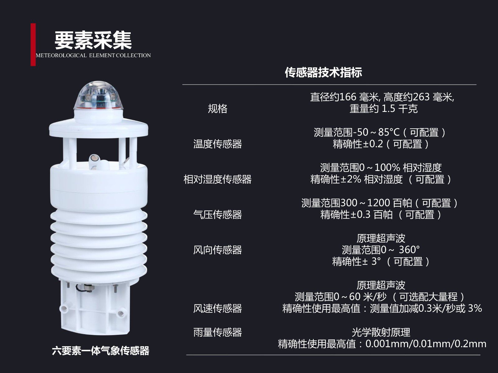 講述防雷產品在各行業中應用的重要性